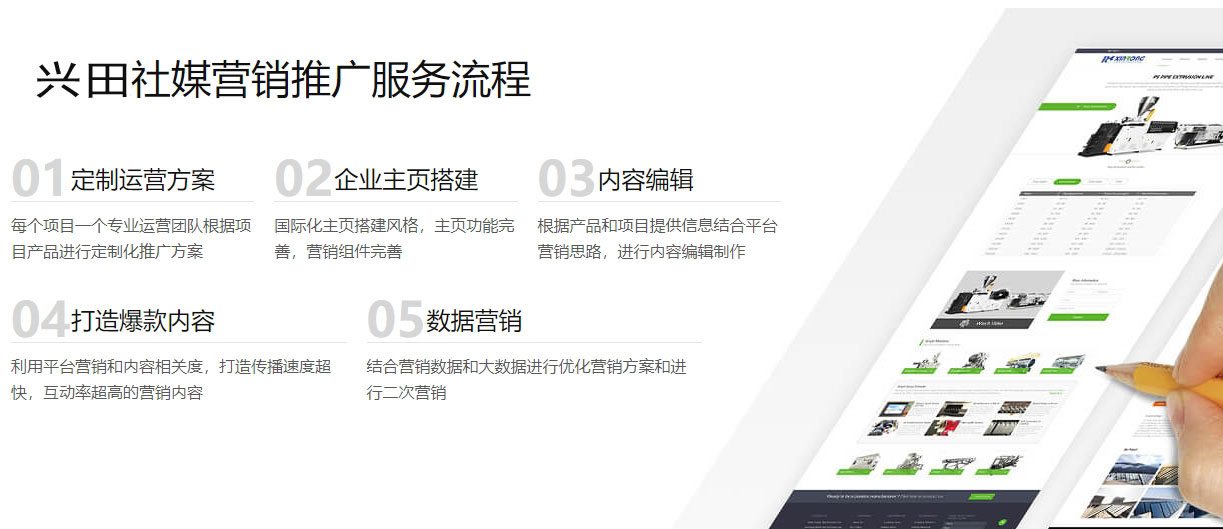 嘉兴海外社交媒体营销  第5张